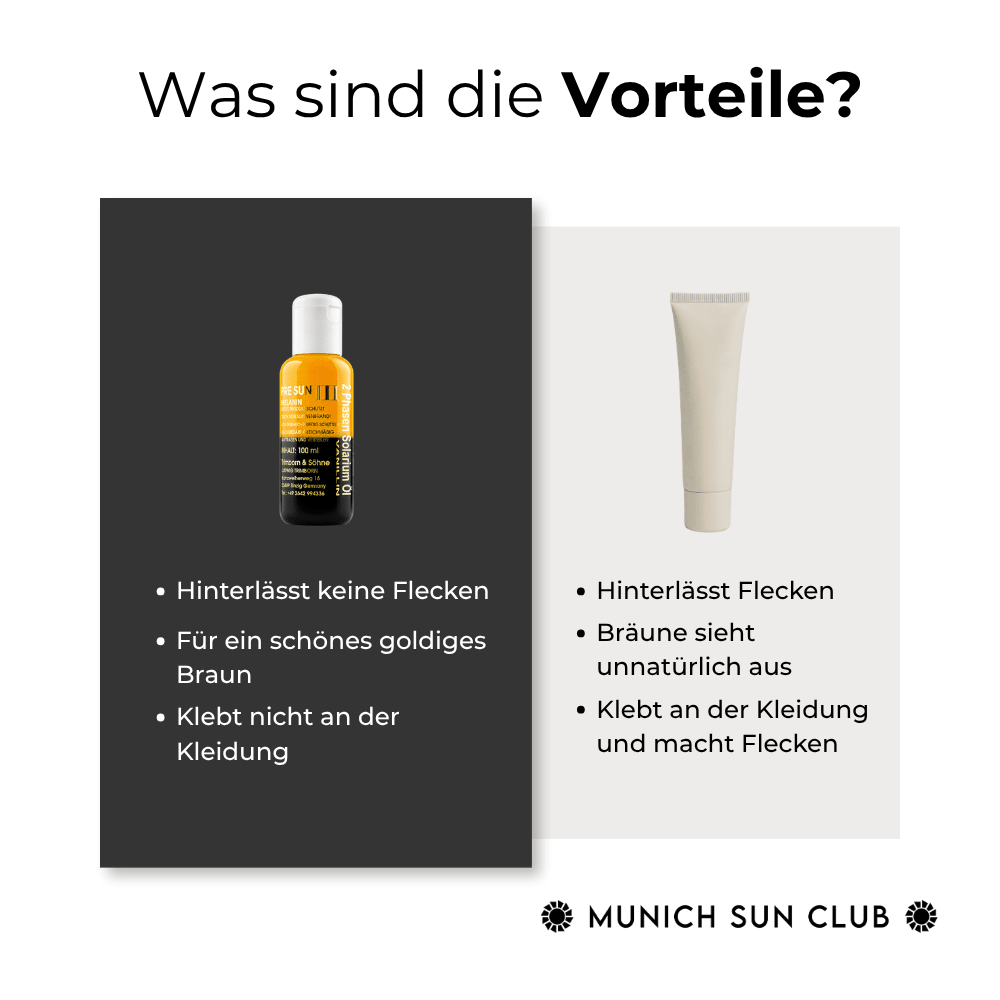 Intensives 2-Phasen Bräunungsöl I Für Solarium & Sonne - Munich Sun Club
